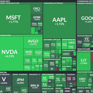 Wall Street et le TSX s’amusent dans le vert. Revue des marchés boursiers Ca$hMire du mardi 13 août 2024
