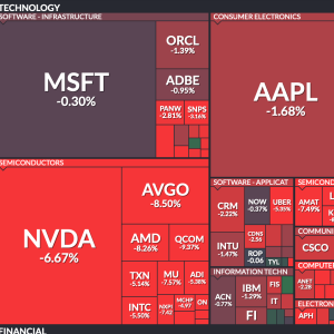 Wall Street et Toronto plongent dans le rouge. Revue des marchés boursiers Ca$hMire du jeudi 1er août 2024