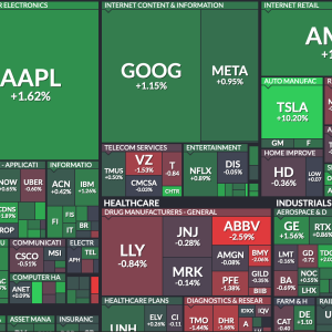 Du beau vert: le S&P 500 et le Nasdaq battent des records. Revue des marchés boursiers Ca$hMire du mardi 2 juillet 2024