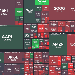 L’inflation fait plonger Wall Street dans le rouge ! Revue des marchés boursiers Ca$hMire du jeudi 12 octobre 2023