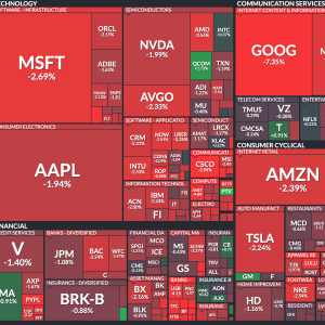 Wall Street et le TSX plongent dans le rouge après la Fed ! Revue des marchés boursiers Ca$hMire du mercredi 31 janvier 2024