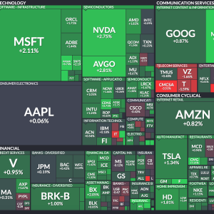 Le S&P 500 à un sommet, à la porte des 5000 points ! Revue des marchés boursiers Ca$hMire du mercredi 7 février 2024