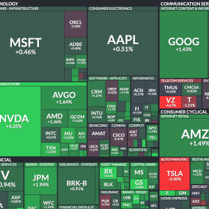 Les technos rebondissent : Toronto et Wall Street dans le vert. Revue des marchés boursiers Ca$hMire du lundi 22 avril 2024