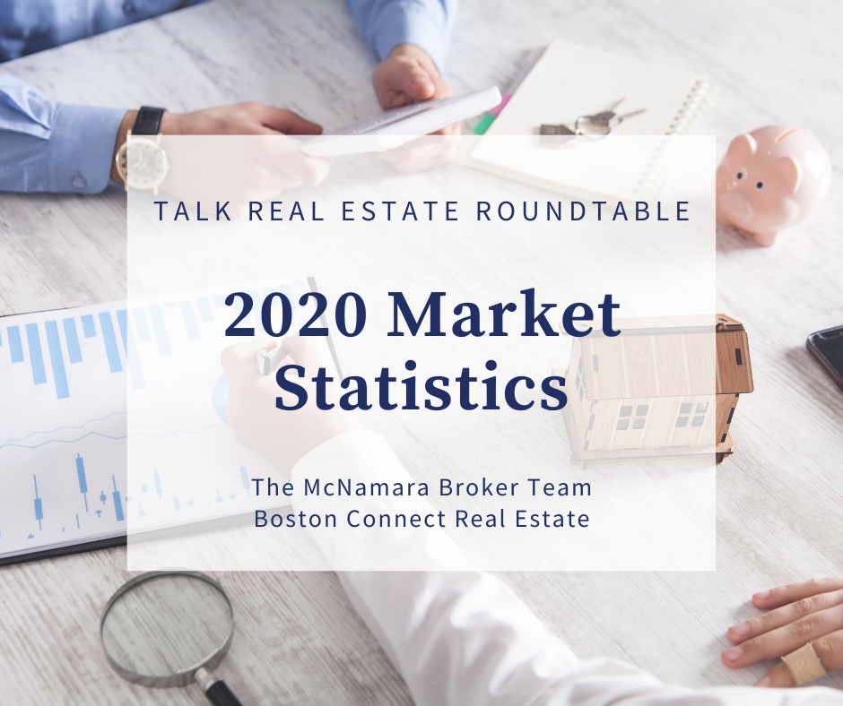Talk Real Estate