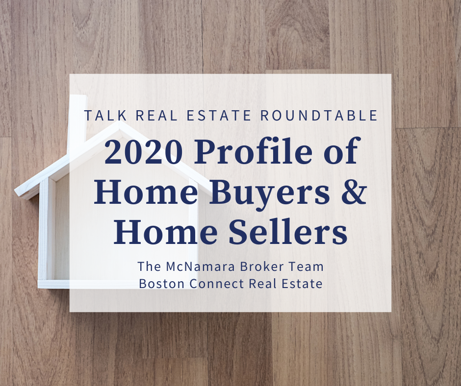Talk Real Estate