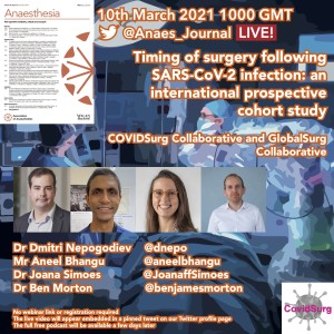 Timing of surgery following SARS-CoV-2 infection