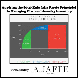 Applying the 80-20 Rule to Managing Diamond Jewelry Inventory