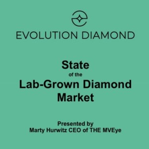 State of The Lab-Grown Diamond Market