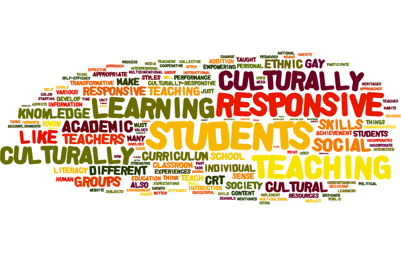 Episode 14 - What is Culturally Responsive Teaching? Pt 1