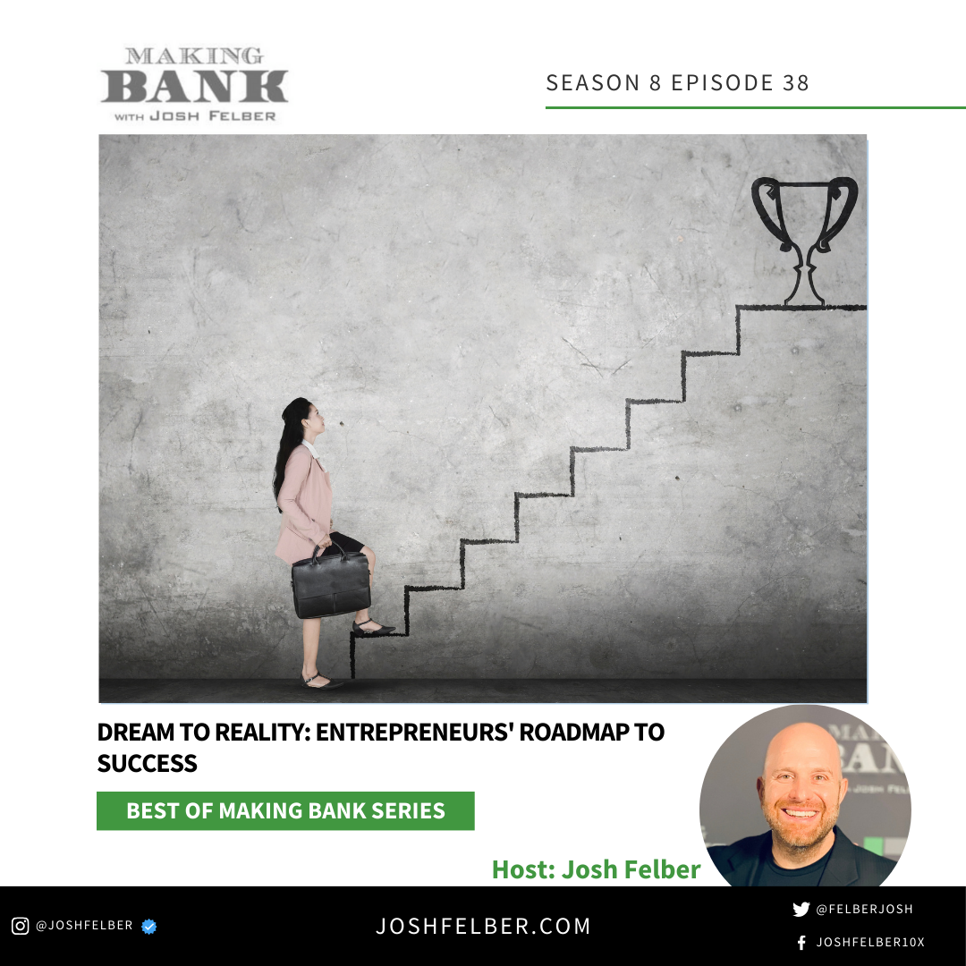 cover of episode Dream To Reality: Entrepreneurs' Roadmap To Success #MakingBank #S8E38