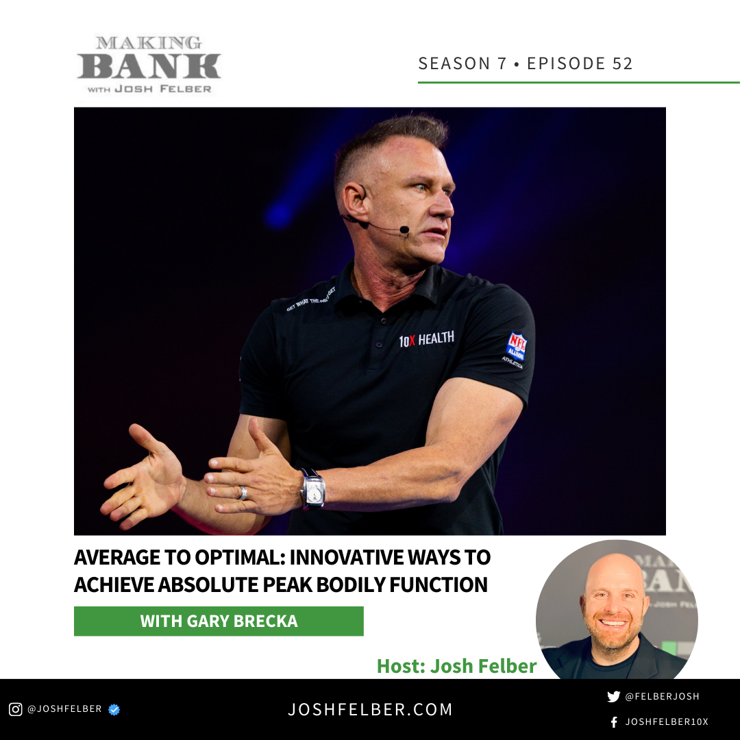 cover of episode Average To Optimal: Innovative Ways To Achieve Absolute Peak Bodily Function  #MakingBank #S7E52