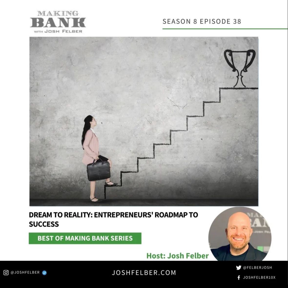 cover of episode Dream To Reality: Entrepreneurs' Roadmap To Success #MakingBank #S8E38