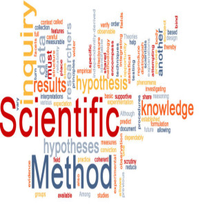 Scientific method steps