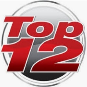 ТОП-12 проверенных МФО для займа онлайн