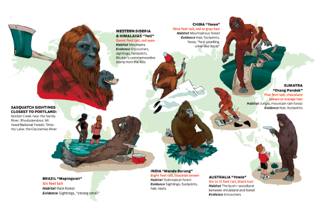Good Company in the Car: The Bigfoot and Murder and Everything Else Podcast