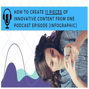 How to Create 11 Pieces of Innovative Content from One Podcast Episode