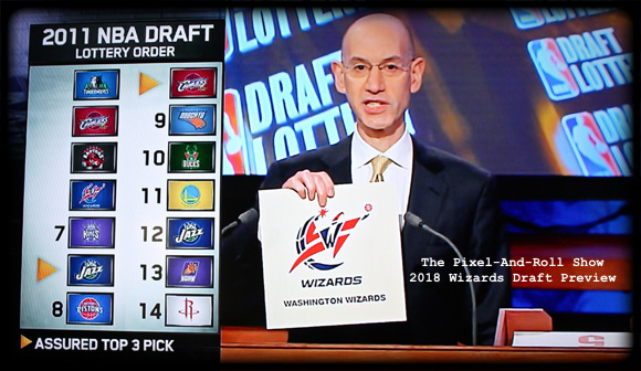 Special Wizards 2018 NBA Draft Preview!