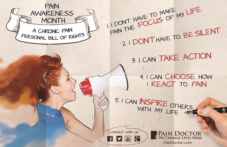 5 Chronic Pain Bill of Rights