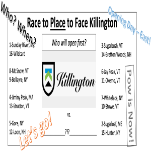 Powder Hounds Ski Trivia Podcast Episode 41 - The Race to Place to Face Killington (November 1, 2022)