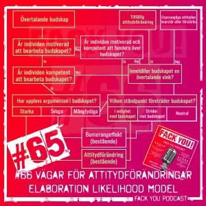 065 - Vägar till attitydförändringar - Elaboration Likelihood Model - Ledarskapsskolan del 10