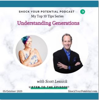 Shock Your Potential