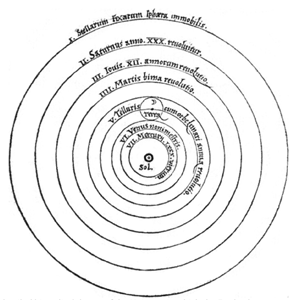 Copernicus — March 31, 2026 (DLSF Online Circle of Light)