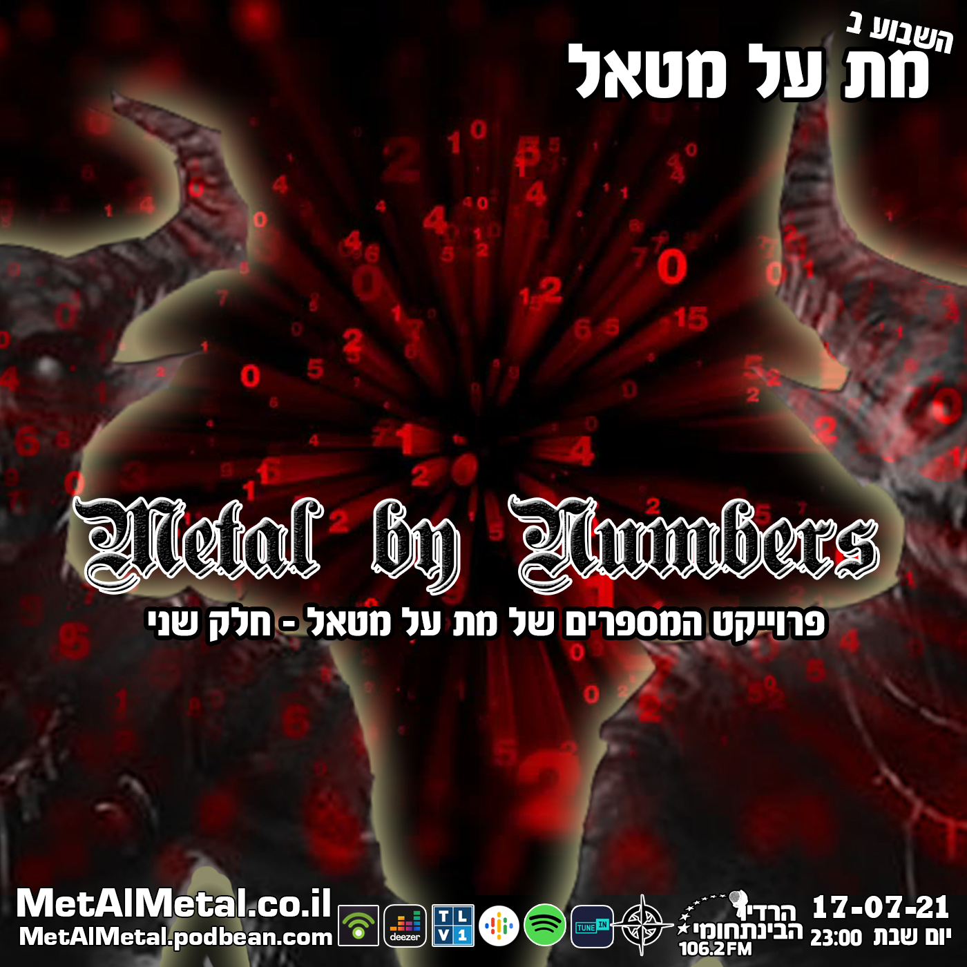 מת על מטאל 573 - Metal By Numbers Pt. 2 Met Al Metal – מת על מטאל מת על מטאל 573 - Metal By Numbers Pt. 2