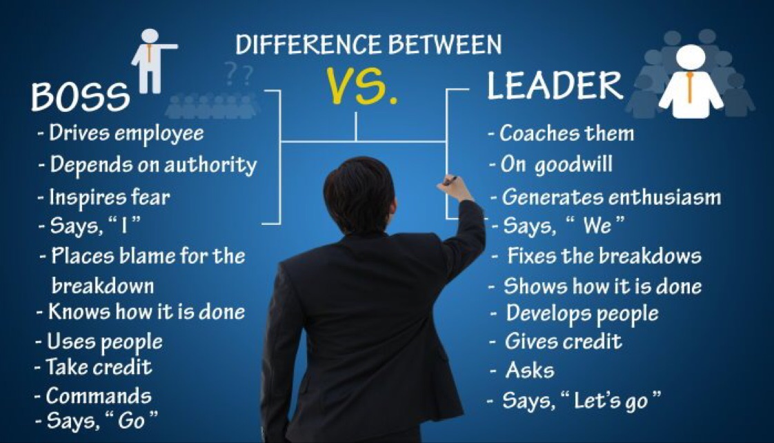 Position does not mean good leadership