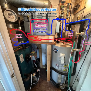 Bitcoin Bites Episode 5: Heating Solutions: An Unexpected Advantage of Bitcoin Mining