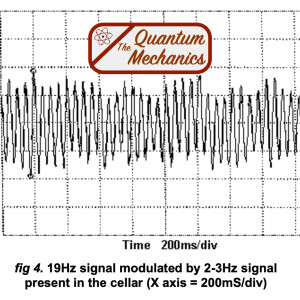 Haunting Infrasound