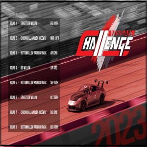 Ep 62: We chat with John and Edgar from Nissan Challenge racing series!