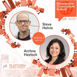 S2 Ep. 15 Archna Haylock and Steve Helvie – Open Ecosystem Strategies: Catalyzing Change in Industries