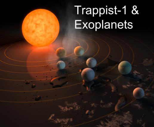 Trappist-1 & Exoplanets