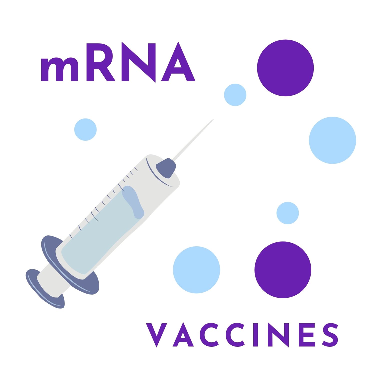 mRNA Vaccines - podcast episode cover