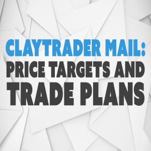 Price Targets and Trade Plans