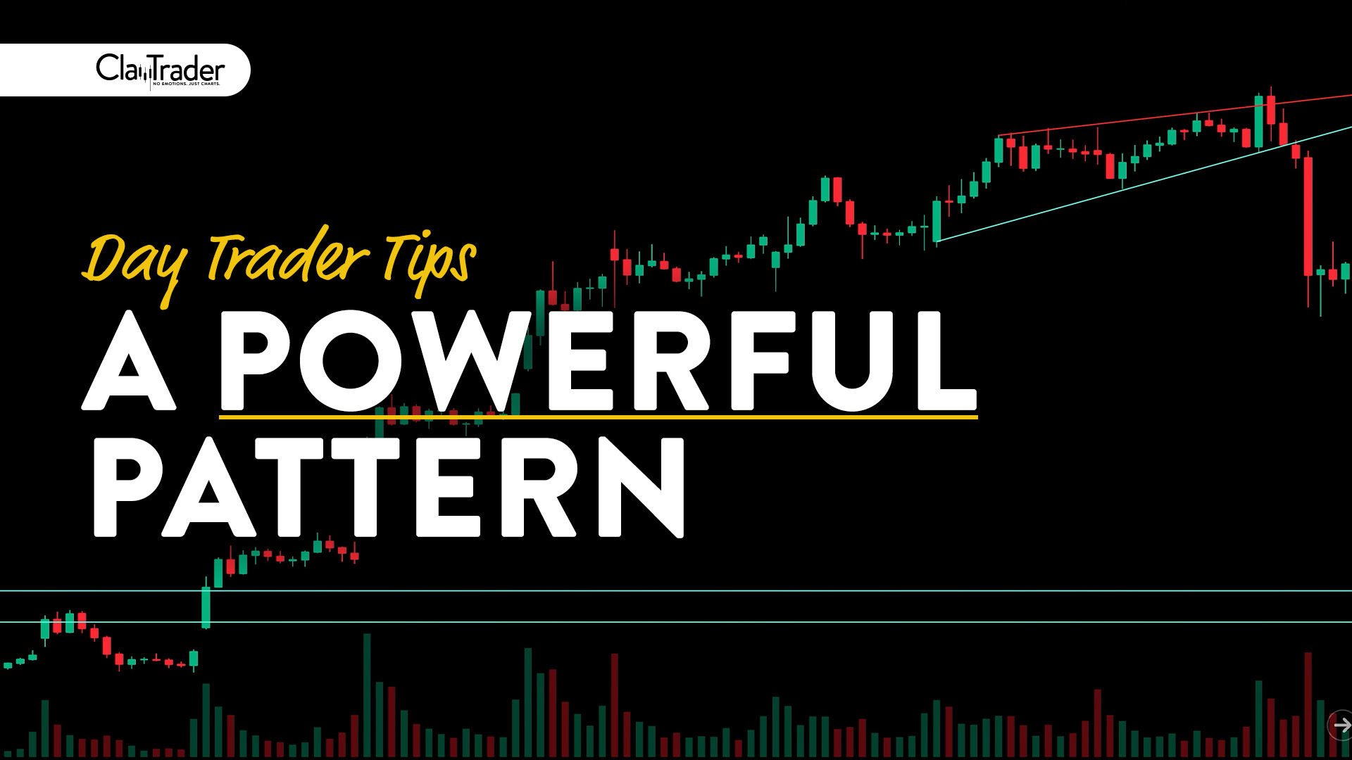 A Powerful Pattern for Price Pullbacks (Day Trader Tips)