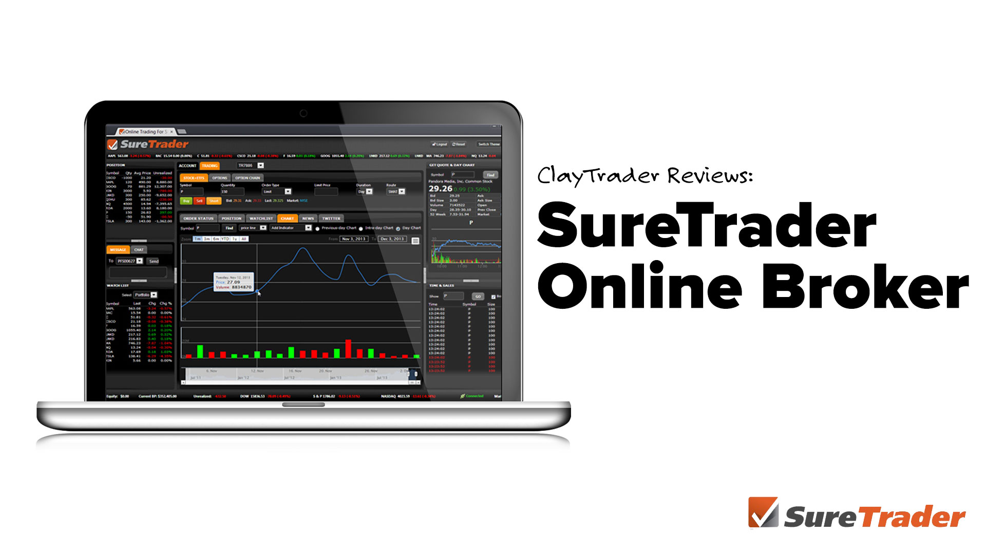 ClayTrader Reviews: SureTrader Online Broker