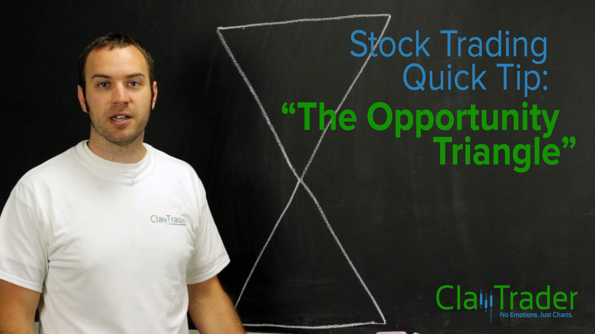 Stock Trading Quick Tip: "The Opportunity Trade Triangle"