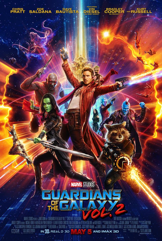 A Review Too Far - Guardians of the Galaxy, Vol. 2