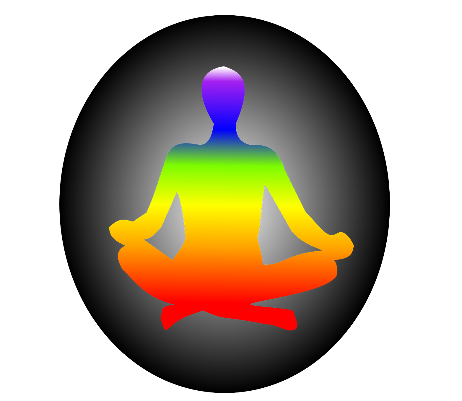 Holistic Wrap Up