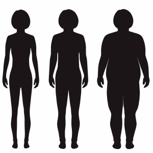 Underweight and Overexposed: How Women’s Perceptions of Thinness Are Distorted
