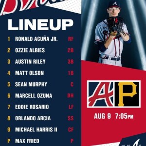 Braves Country Today - INSTANT REPLAY 8/9/23 Wednesday