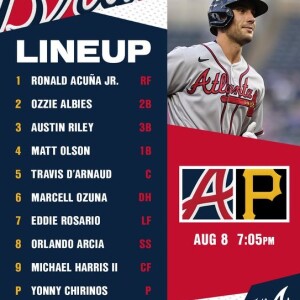 Braves Country Today - INSTANT REPLAY 8/8/23