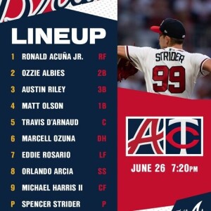 Braves Country Today - Instant Replay- 6/26/3