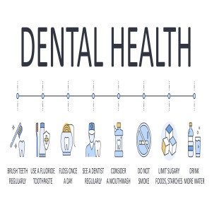 Oral Health and Your Healthy Lifestyle
