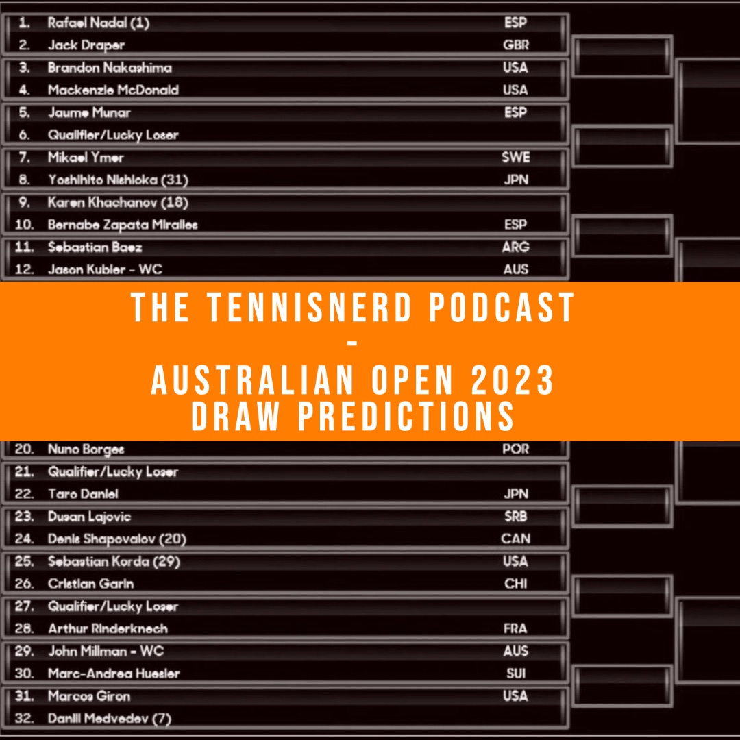 Tennisnerd - Where we bond over tennis