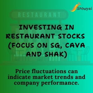 Investing in Restaurant Stocks (focus on SG, CAVA and SHAK)