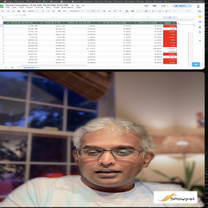 Mastering Day Trading: Timing and Strategy