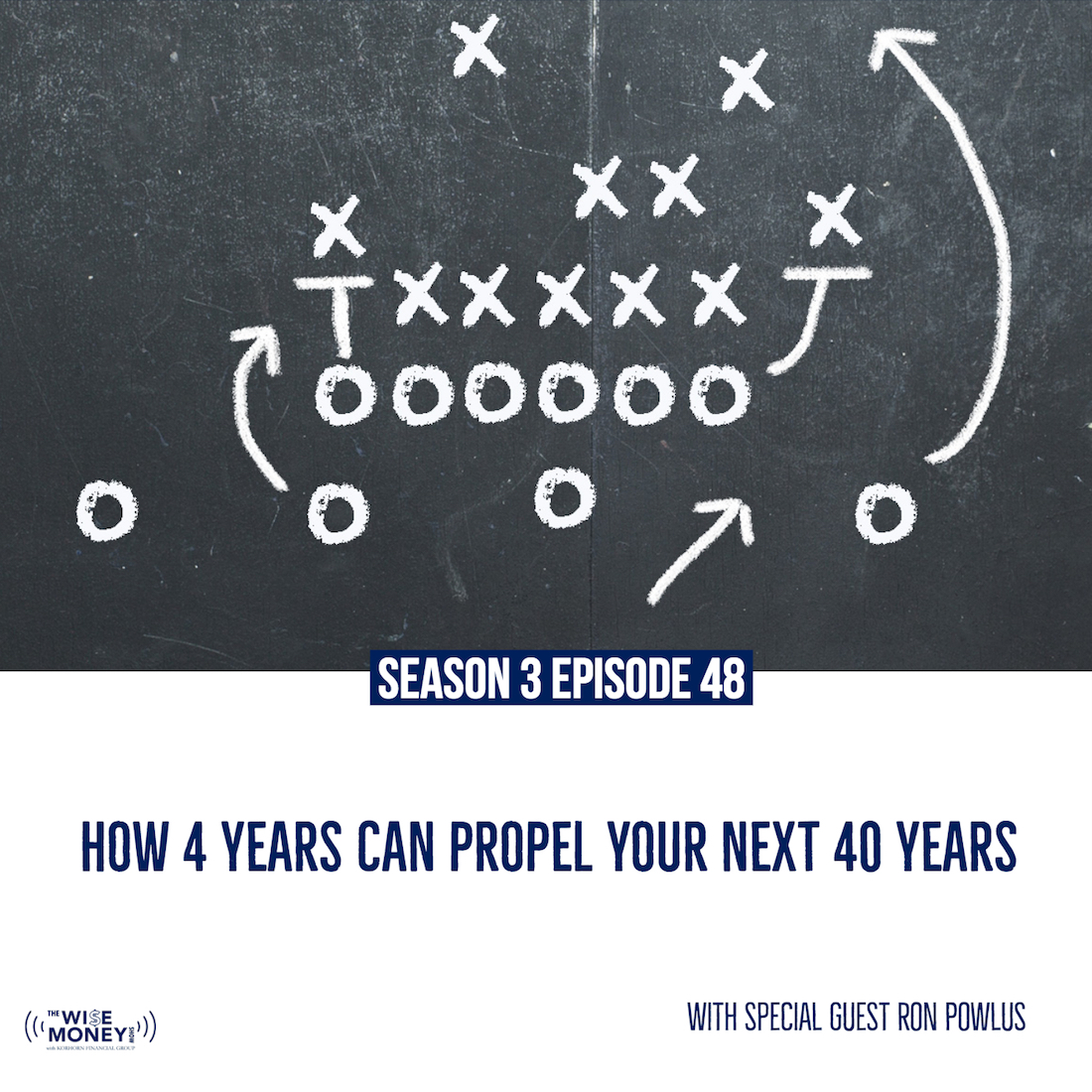 S3E48: How 4 Years Can Propel Your Next 40 Years