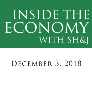 Inside the Economy w/ SH&J: E- Commerce & Unemployment